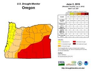 OR Drought Monitor 6-2-15