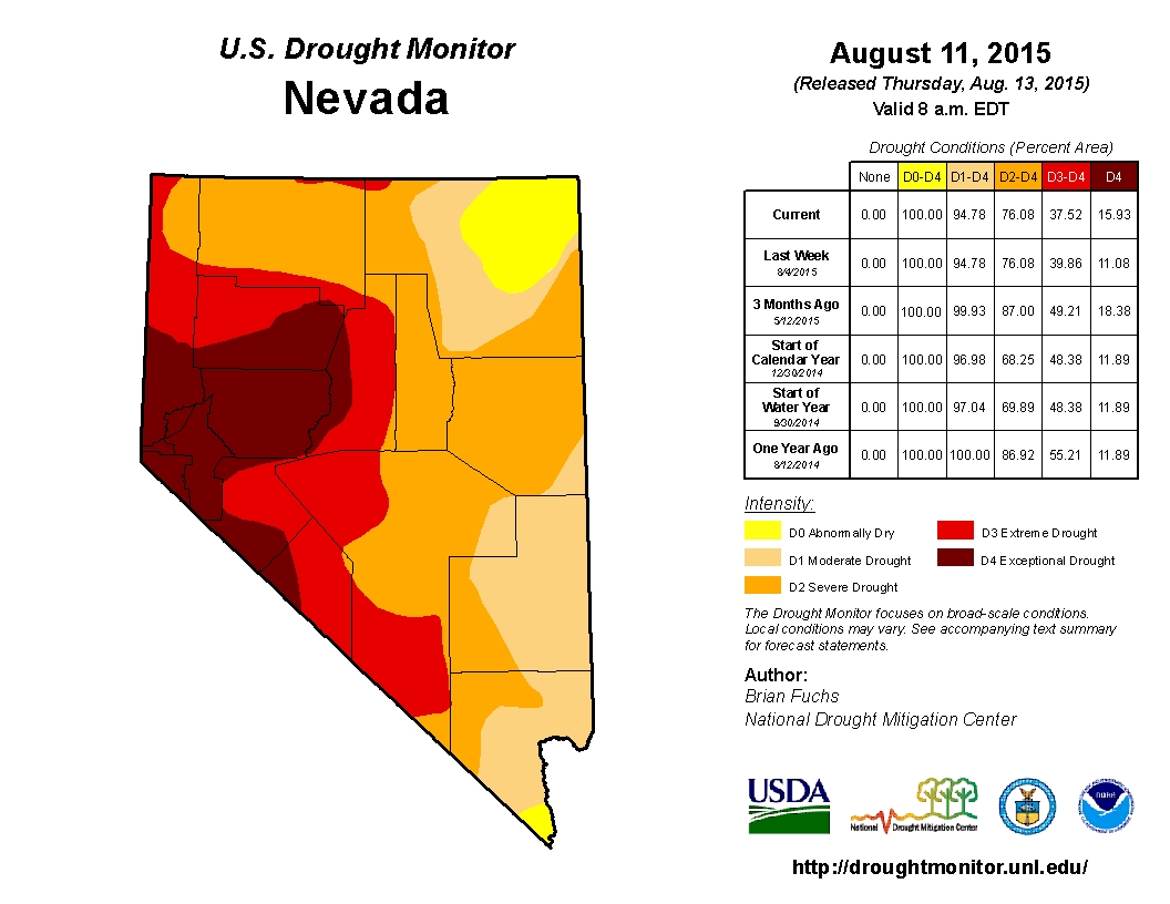 Southern Nevada's Water Supply in Drought Hydrowonk Blog