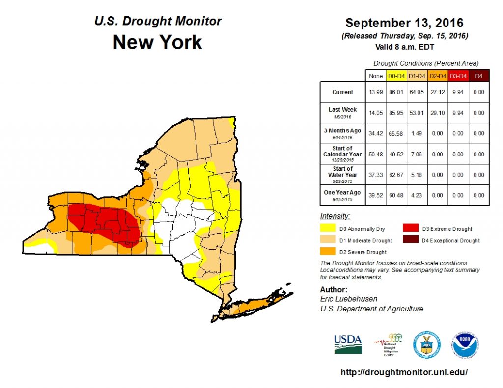 Drought in New England & California | Hydrowonk Blog